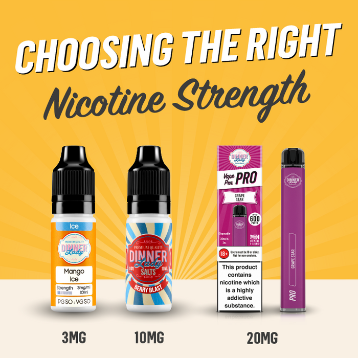 Choosing the Right Nicotine Strength