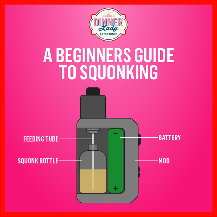 A Beginner's Guide to Squonking
